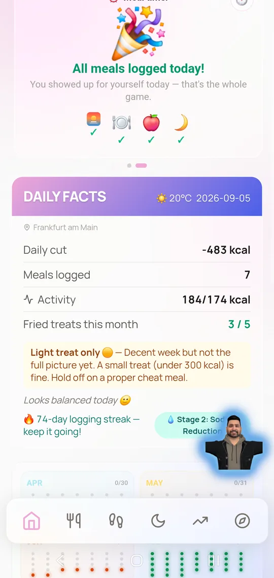 kClo Steps & Exercise tab, light theme